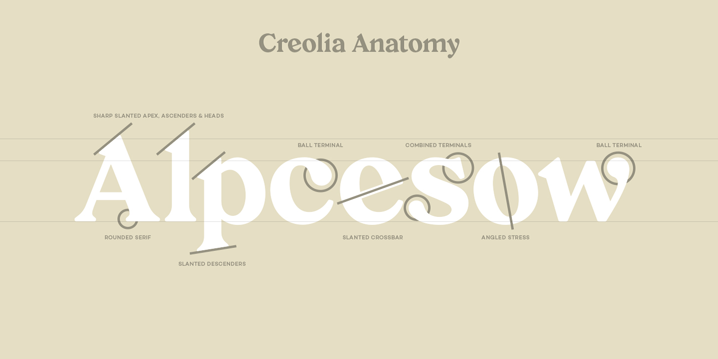 Example font Creolia #5